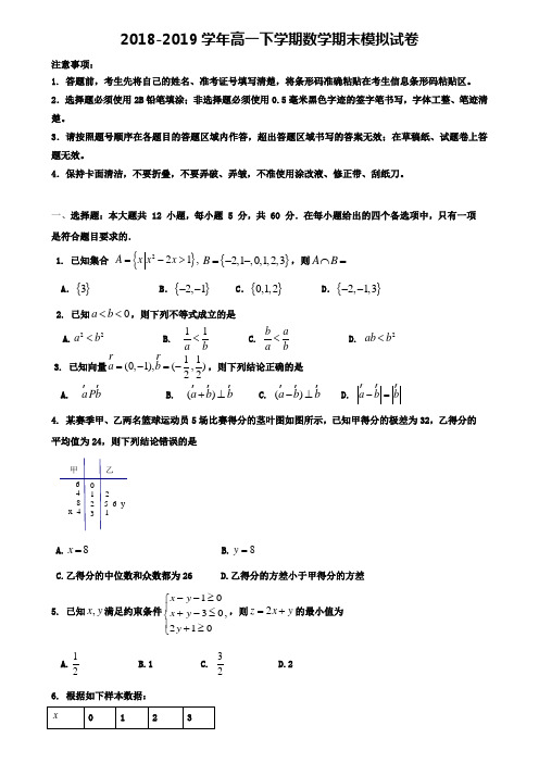 【含名校开学考6份试卷合集】山东省菏泽鄄城县联考2019年高二数学上学期开学考试试卷