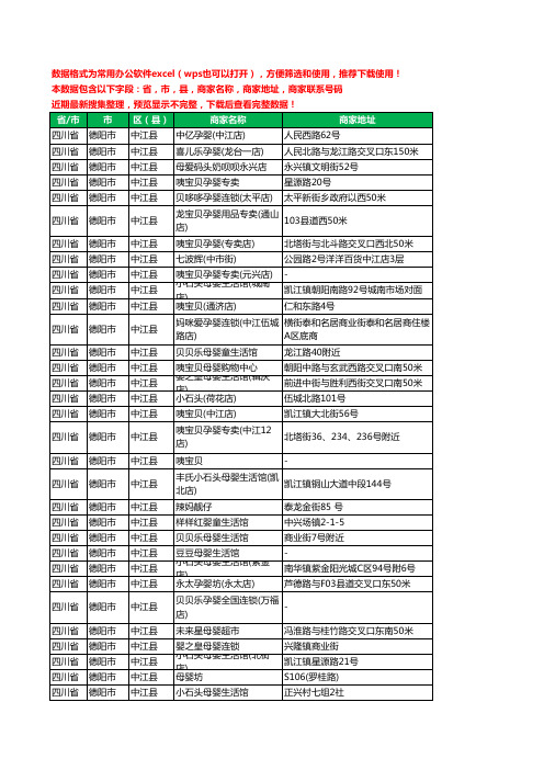 2020新版四川省德阳市中江县育婴工商企业公司商家名录名单黄页联系电话号码地址大全143家