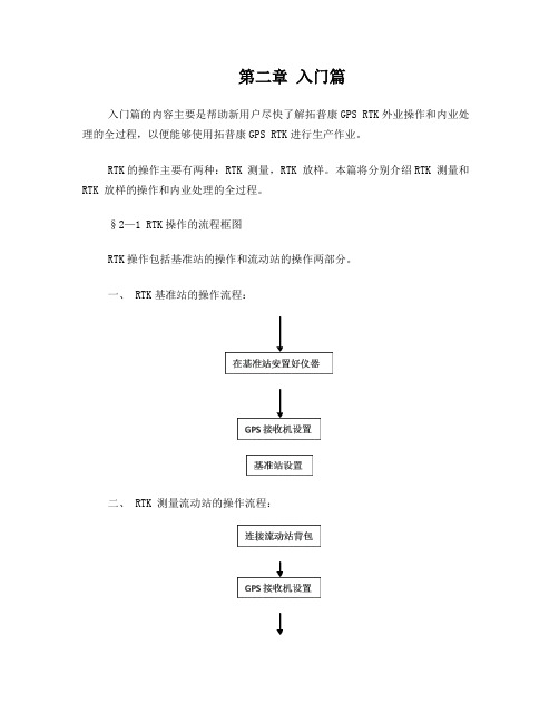 GPSRTK入门篇(RTK)