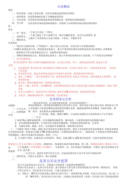 2015司法考试刑法分则笔记