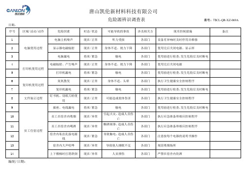 危险源辨识调查表.doc