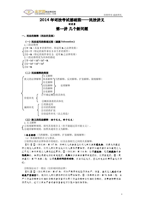 2014基础班民法1-3