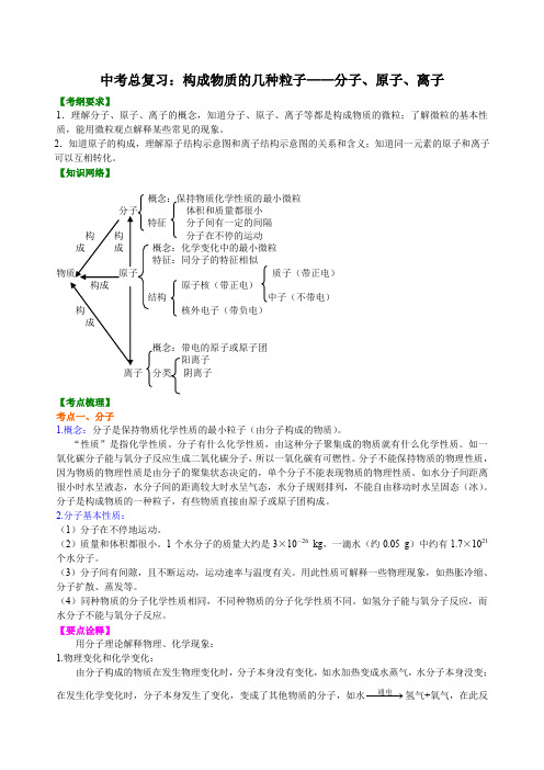构成物质的几种粒子——分子、原子、离子 知识讲解