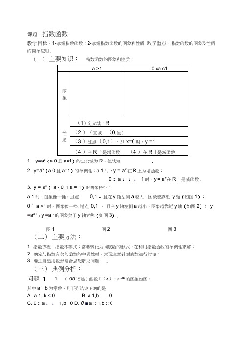西安昆仑中学届高三理科数学第一轮复习讲义(共81课时)第16课时指数函数