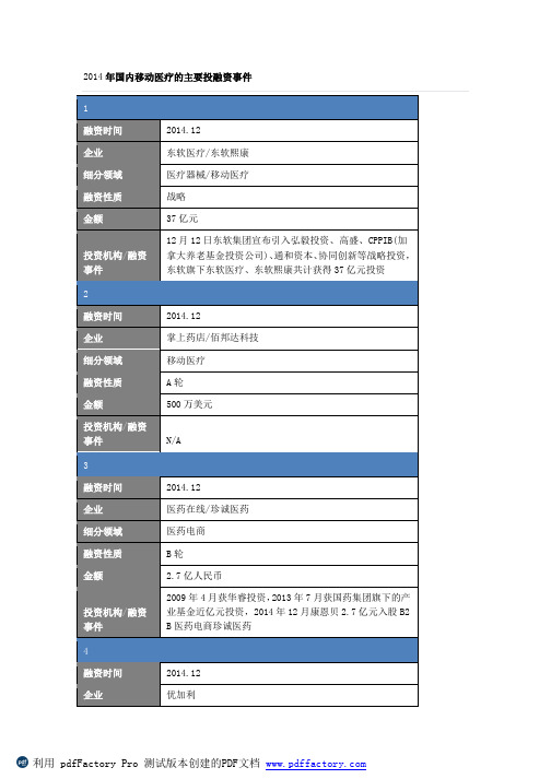 2014年国内移动医疗的主要投融资事件