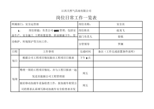 岗位日常工作一览表(安全员)