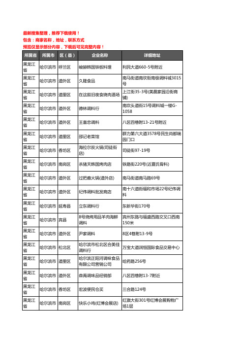 新版黑龙江省哈尔滨市调料企业公司商家户名录单联系方式地址大全395家