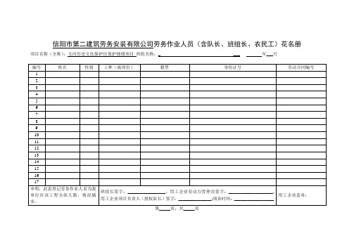 劳务作业人员(含队长、班组长、农民工)花名册