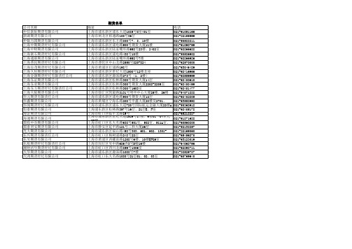 上海金融行业名单。