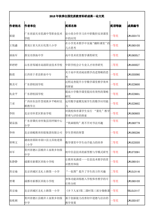 2018年秋季全国优质教育科研成果论文奖