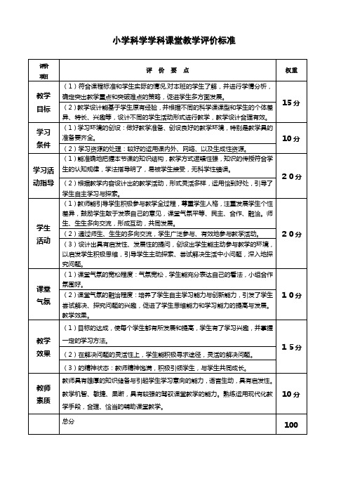 小学科学学科课堂教学评价标准