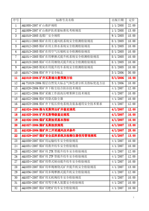 AQ标准大全