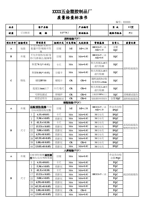 质量检查标准书