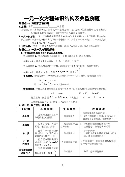 1.一元一次方程知识点及经典例题
