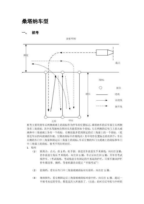 科目二考试必过的经验总结京海考场