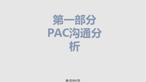 PAC沟通与初级心理咨询技术PPT课件