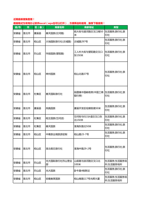 2020新版安徽省淮北市旅行社工商企业公司商家名录名单黄页联系号码地址大全87家