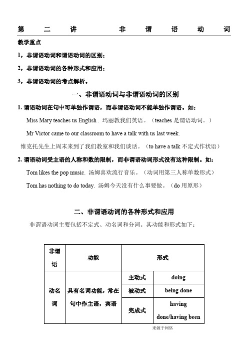 高中英语非谓语动词详解