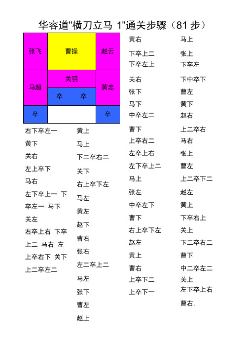 完整版华容道解法带图解超完整直接打印效果