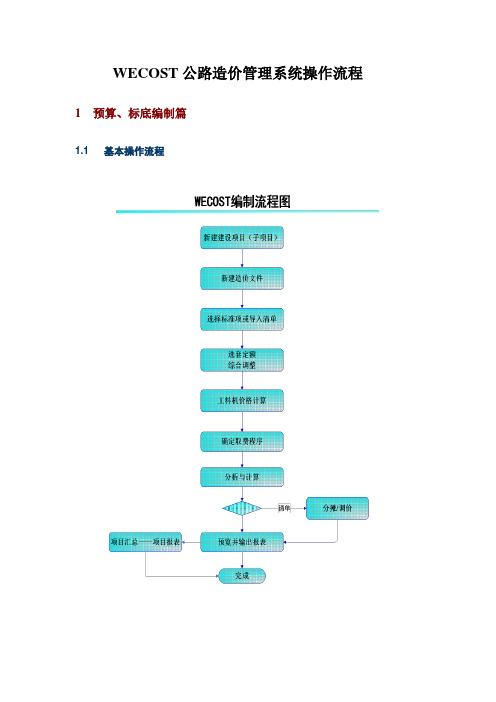 WECOST操作流程