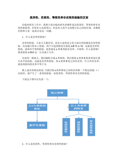 差异性、优效性、等效性和非劣效性检验的区别