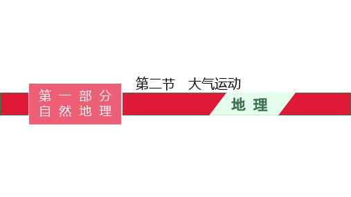 高考地理一轮复习大气运动PPT幻灯片