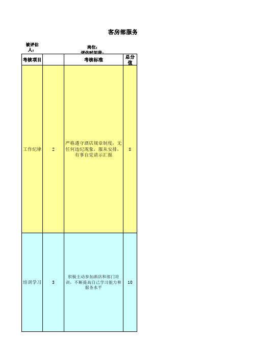 客房员工考核标准