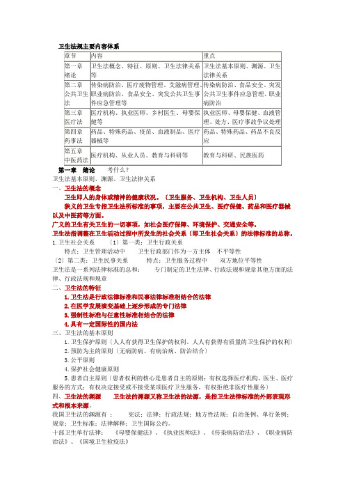 卫生法规主要内容体系