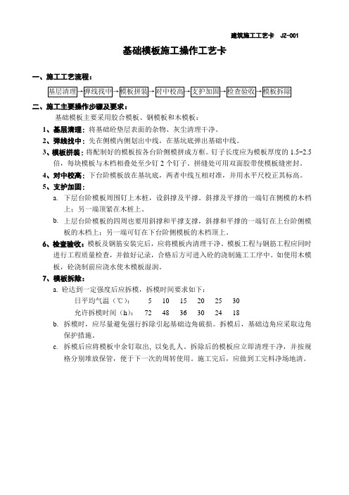 建筑施工工艺卡