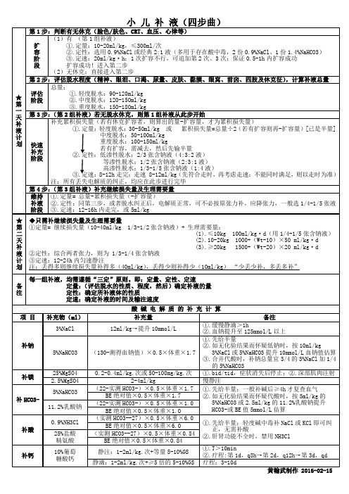 小儿补液(四步曲)