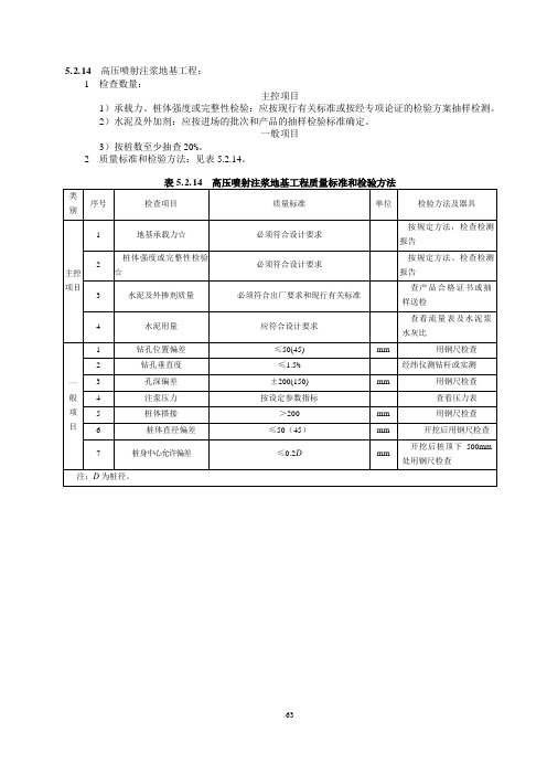高压喷射注浆地基工程质量标准和检验方法(电力隧道工程-围护结构工程)