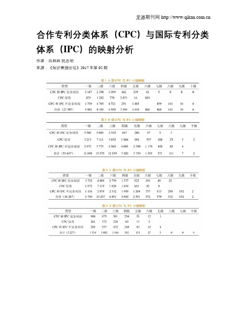 合作专利分类体系(CPC)与国际专利分类体系(IPC)的映射分析