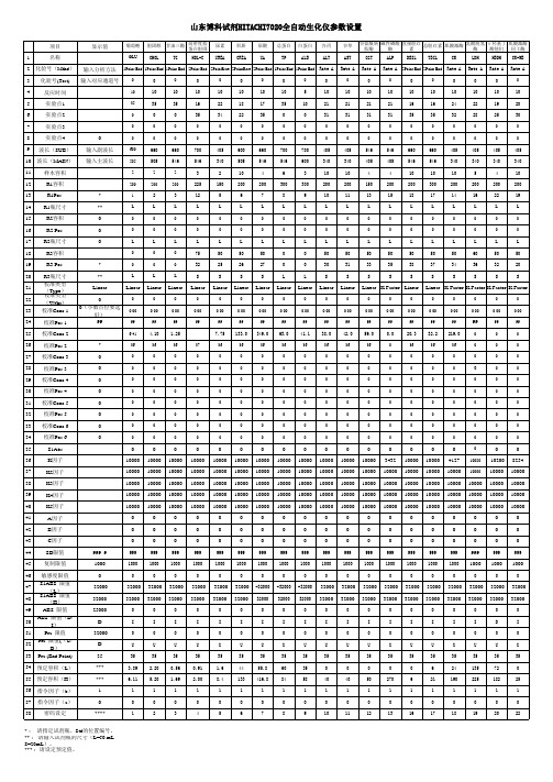 博科试剂日立7020生化仪参数设置表