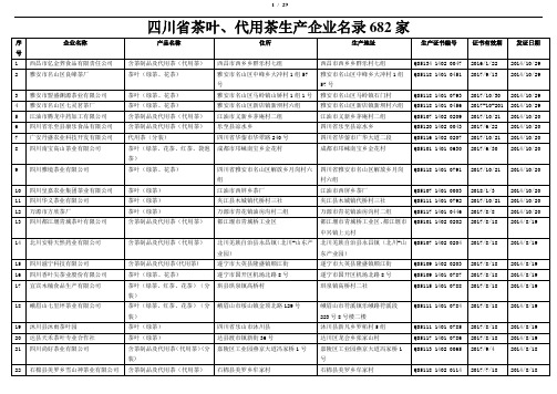 四川省茶叶、代用茶生产企业名录682家