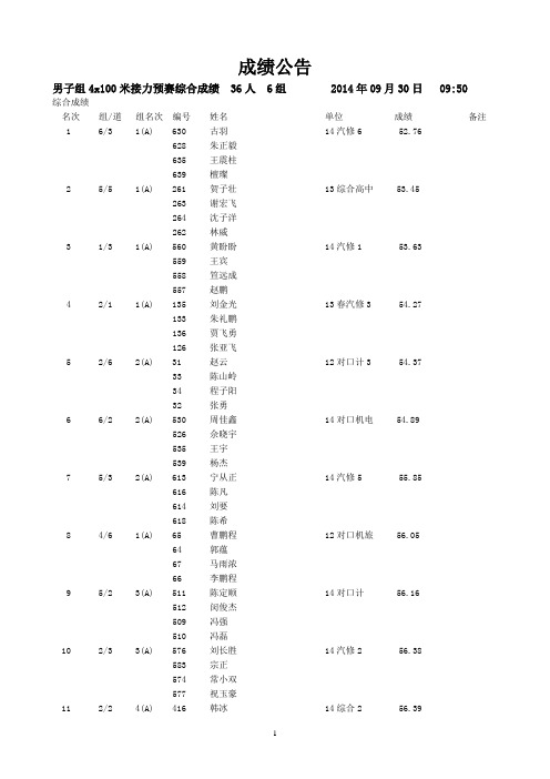 男子组4x100米接力预赛综合成绩