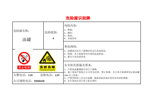 危险源识别牌