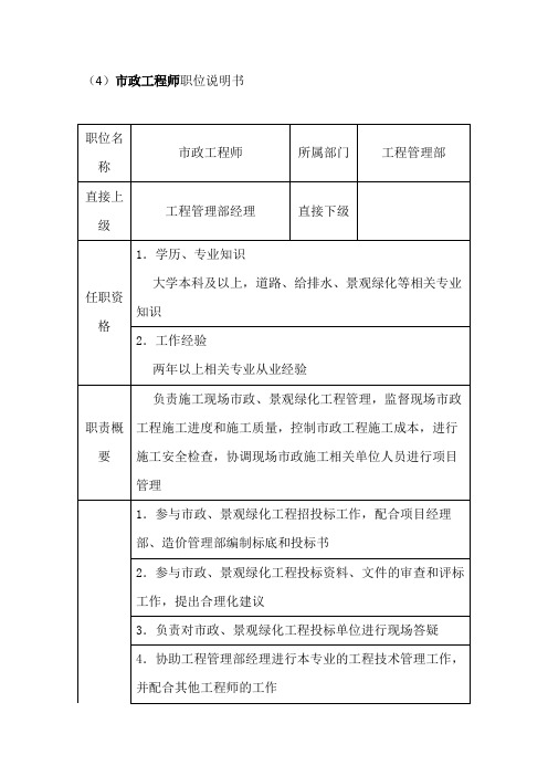 4市政工程师职位说明书