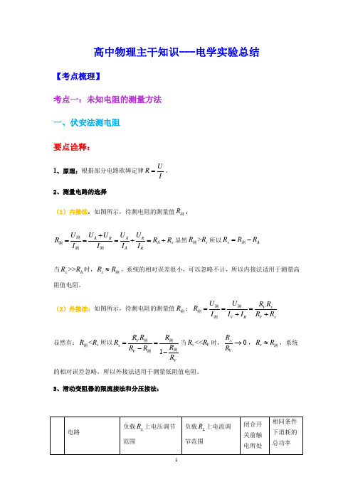 2019年高考物理二轮复习电学实验归纳总结