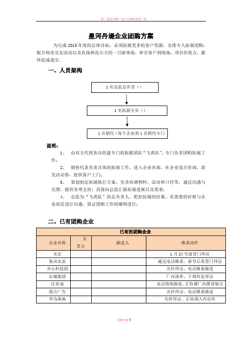 房地产-企业团购方案