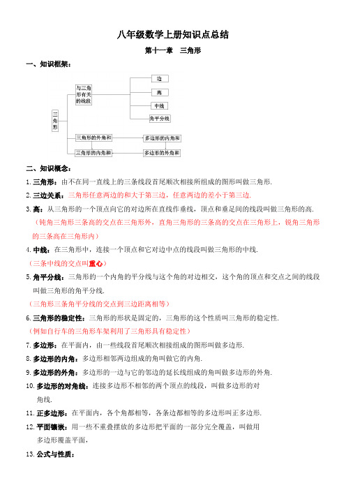 新人教版八年级数学上册知识点总结