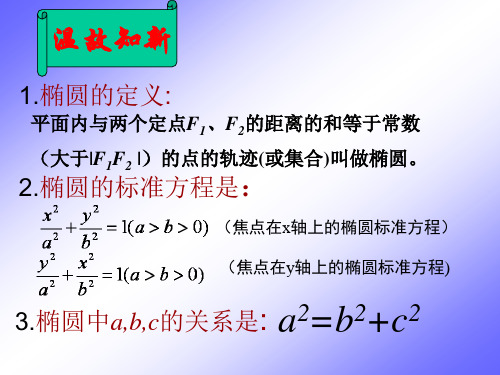高二数学选修2-1椭圆的几何性质课件(1)