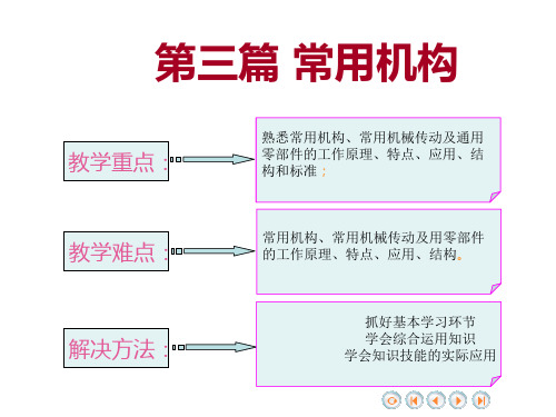 机械常用传动装置