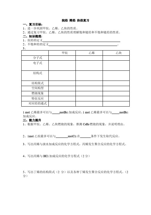 烷烃烯烃炔烃复习课