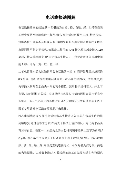 电话线接法图解