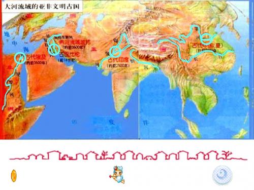 古代西亚国家