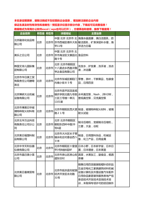 新版北京市日美工商企业公司商家名录名单联系方式大全20家