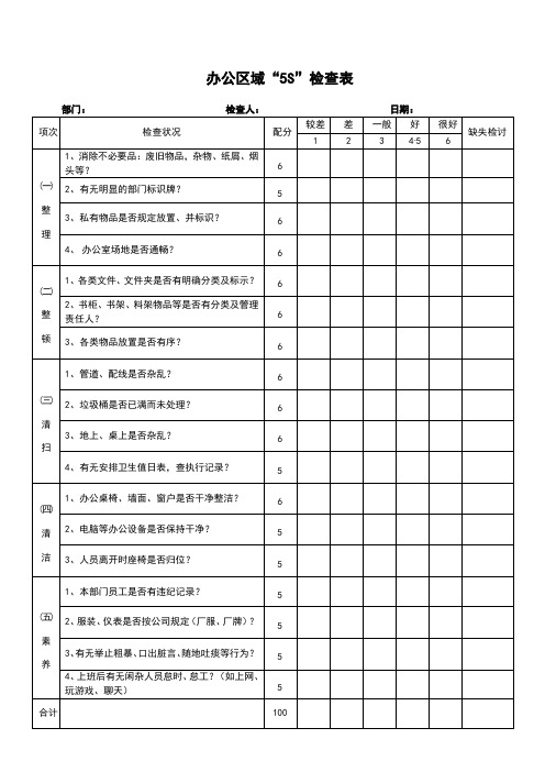 5s检查表