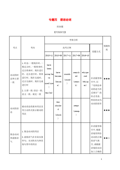 (word完整版)5年高考3年模拟A浙江省高考英语总复习专题四谓语动词教师用书含解析
