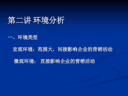 环境分析.ppt