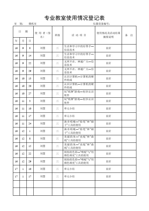 2016年9月-2017年6月 专业教室使用情况登记表